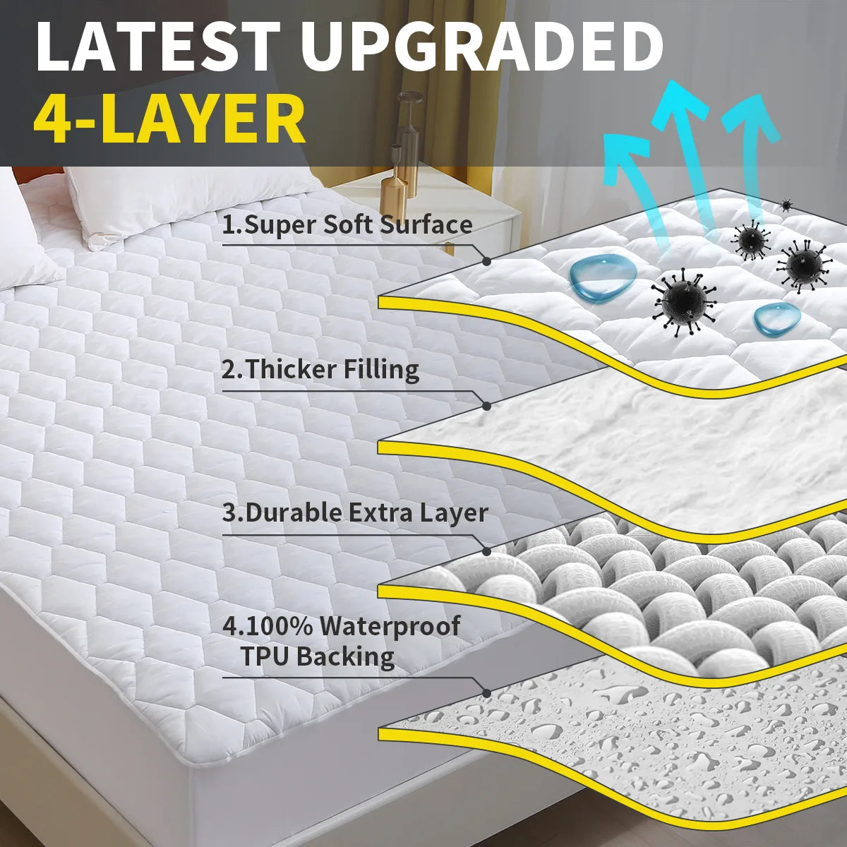 AGALI Waterproof Cooling Mattress Protector, Queen Size Bed Cover with 3D Air Fabric, Fits 6''-18'' Deep Pocket